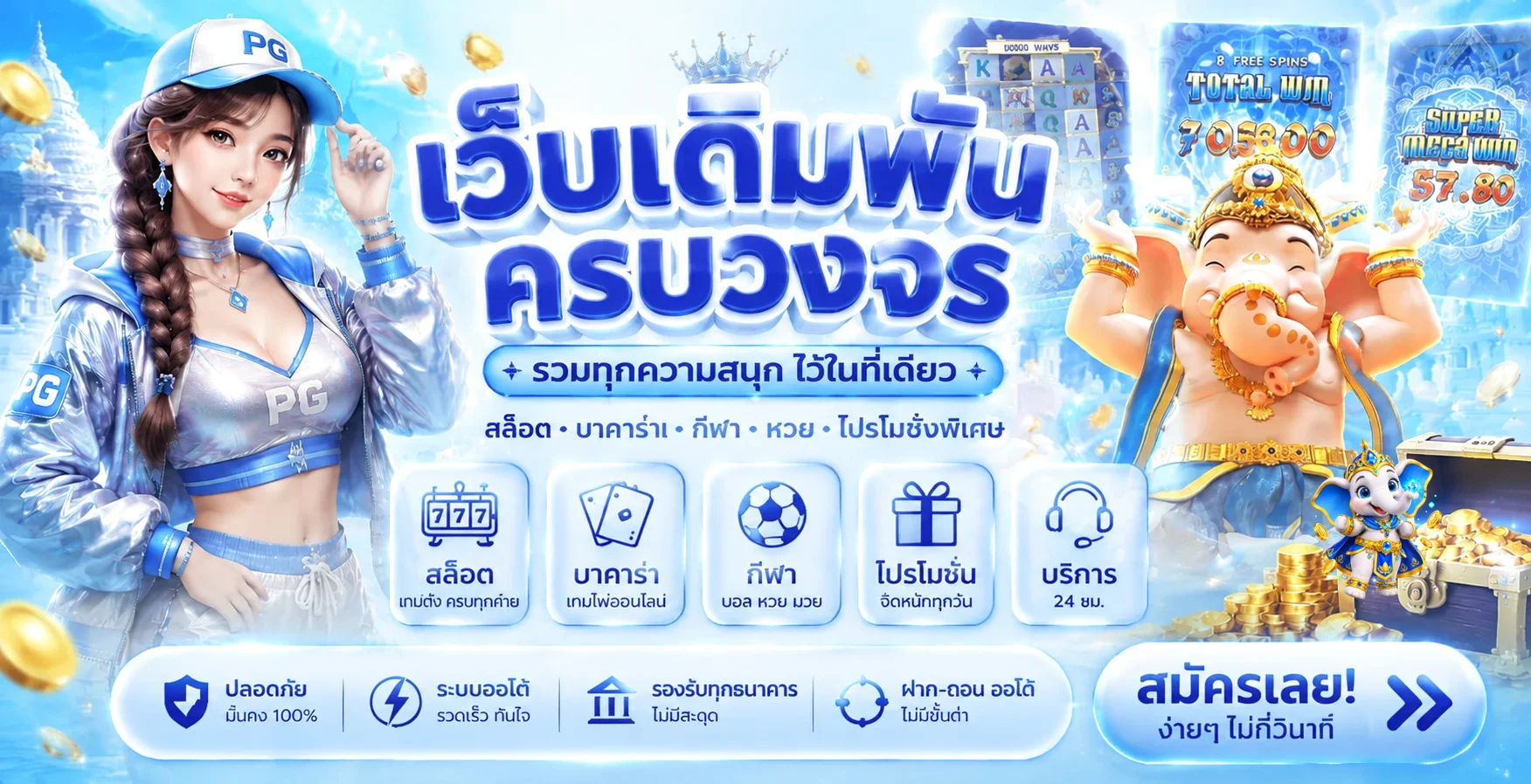 ภาพรวม WOLOPLAY สล็อต คาสิโน กีฬา และคู่มือใช้งานอย่างรับผิดชอบ