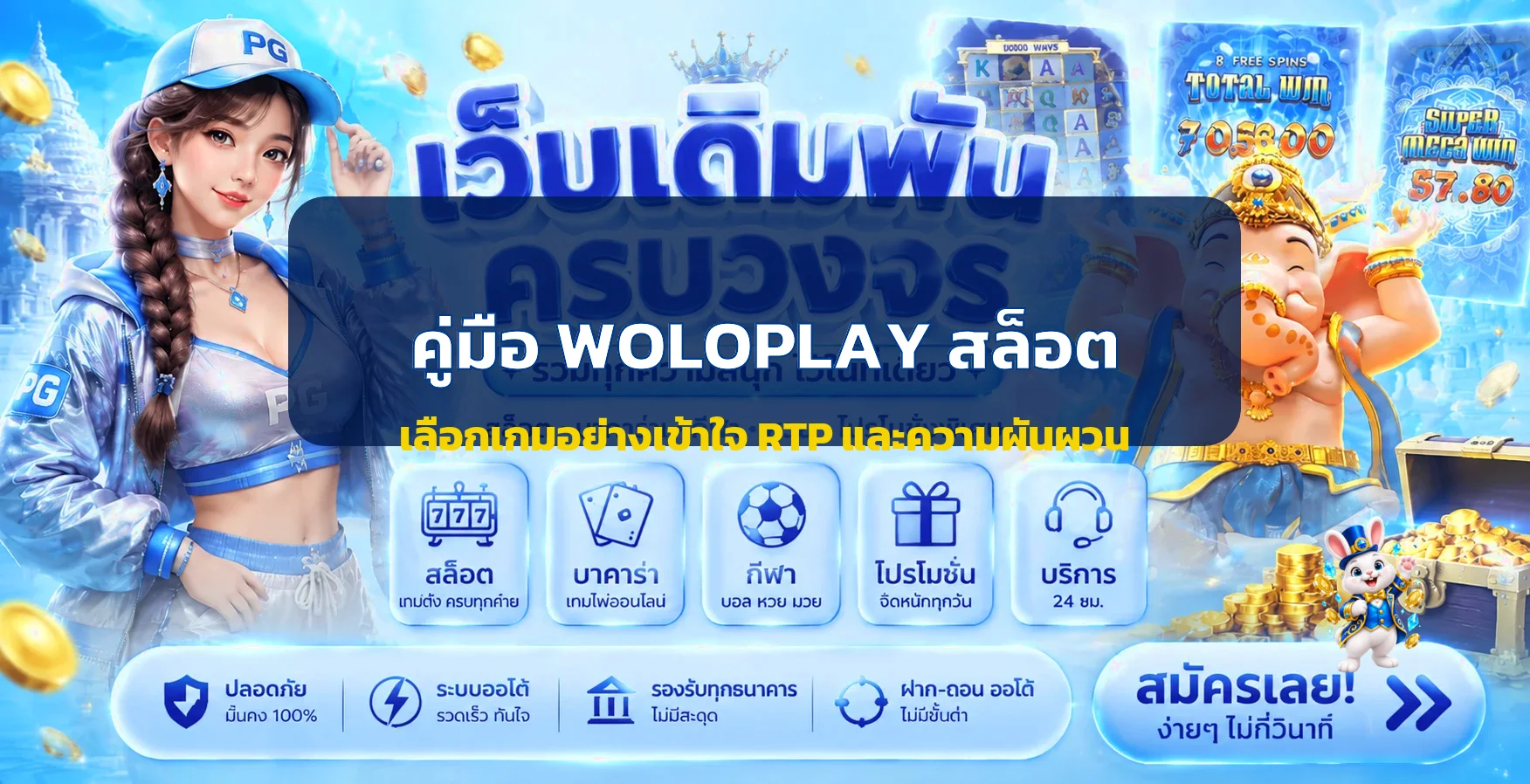 WOLOPLAY คู่มือเลือกเกมสล็อตจาก RTP